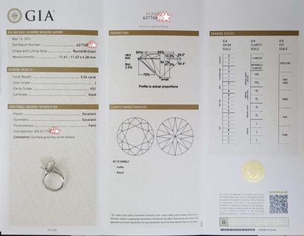 Round Diamond Solitaire Platinum 5.06 ct Engagement Ring J/VS1 GIA Rtl $200K